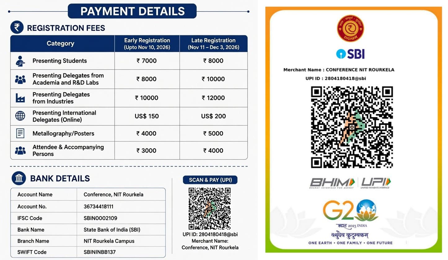 ICPCM 2026 payment details, registration fees, bank details, and UPI payment QR code
